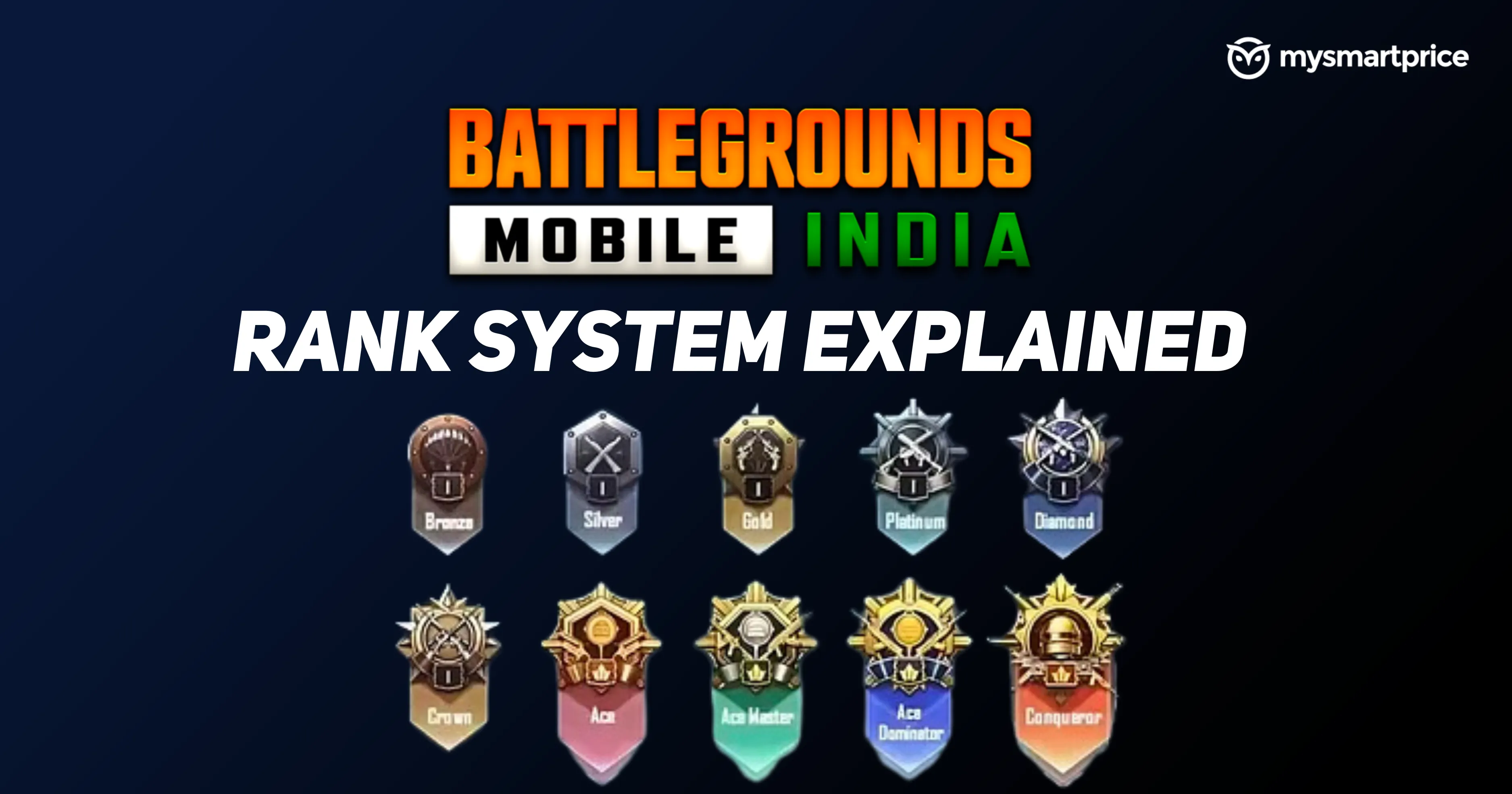 Exploring the Ranking System in BGMI: A Detailed Overview